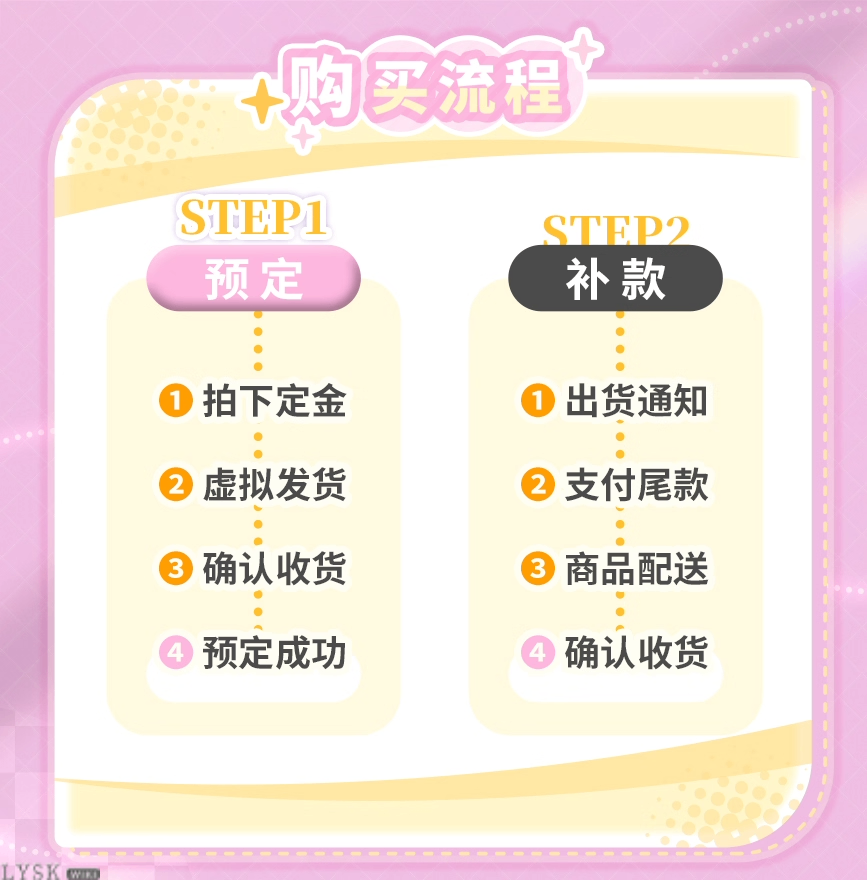 *Preorder*GSC Nendoroid: Rafayel